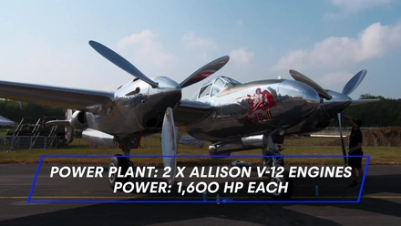 The Most Impressive Aircraft In The World Of Aviation | The Flying Bulls